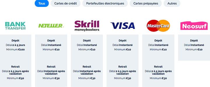 azur-casino-avis-methode-paiement