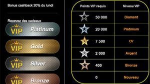 gratowin compte vip